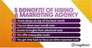 5 Benefits of hiring a marketing agency graphic- 1.You're always on the latest trends 2. You cut down on overall costs 3. Access to insight from advanced tools 4. We offer measureable results 5. You get the time back to focus on important tasks